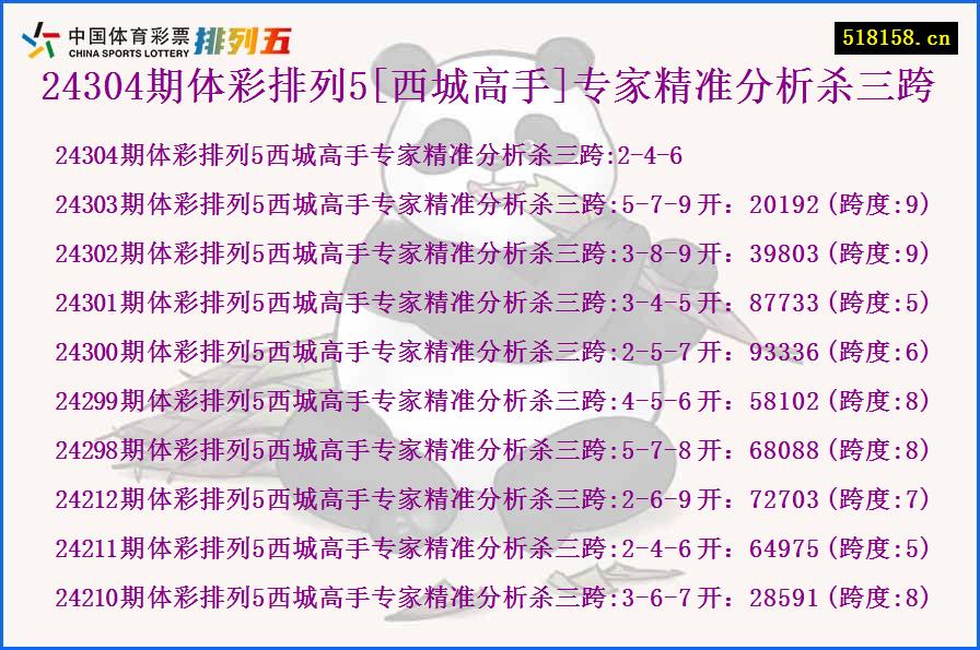 24304期体彩排列5[西城高手]专家精准分析杀三跨