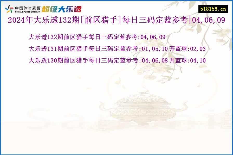 2024年大乐透132期[前区猎手]每日三码定蓝参考|04,06,09