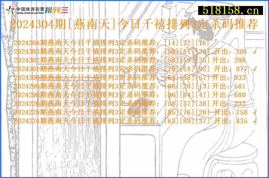 2024304期[燕南天]今日千禧排列3定杀码推荐