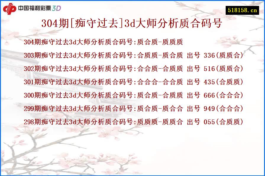 304期[痴守过去]3d大师分析质合码号