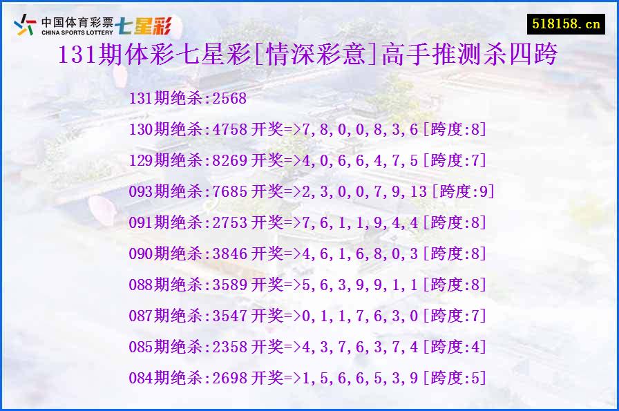 131期体彩七星彩[情深彩意]高手推测杀四跨