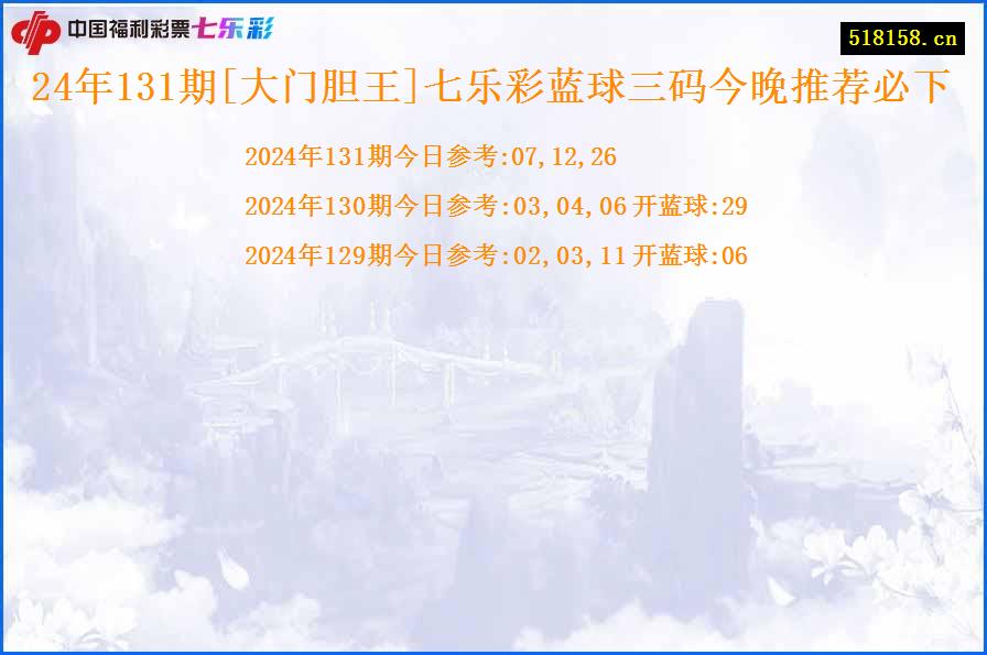 24年131期[大门胆王]七乐彩蓝球三码今晚推荐必下