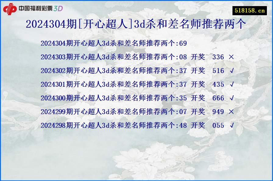 2024304期[开心超人]3d杀和差名师推荐两个