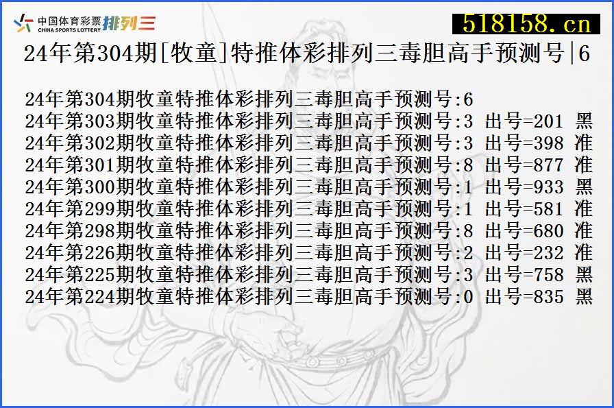 24年第304期[牧童]特推体彩排列三毒胆高手预测号|6