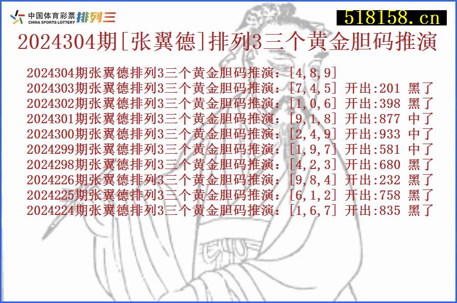 2024304期[张翼德]排列3三个黄金胆码推演