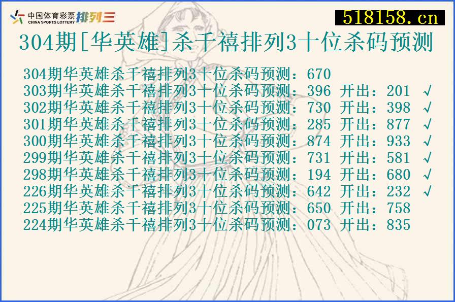 304期[华英雄]杀千禧排列3十位杀码预测