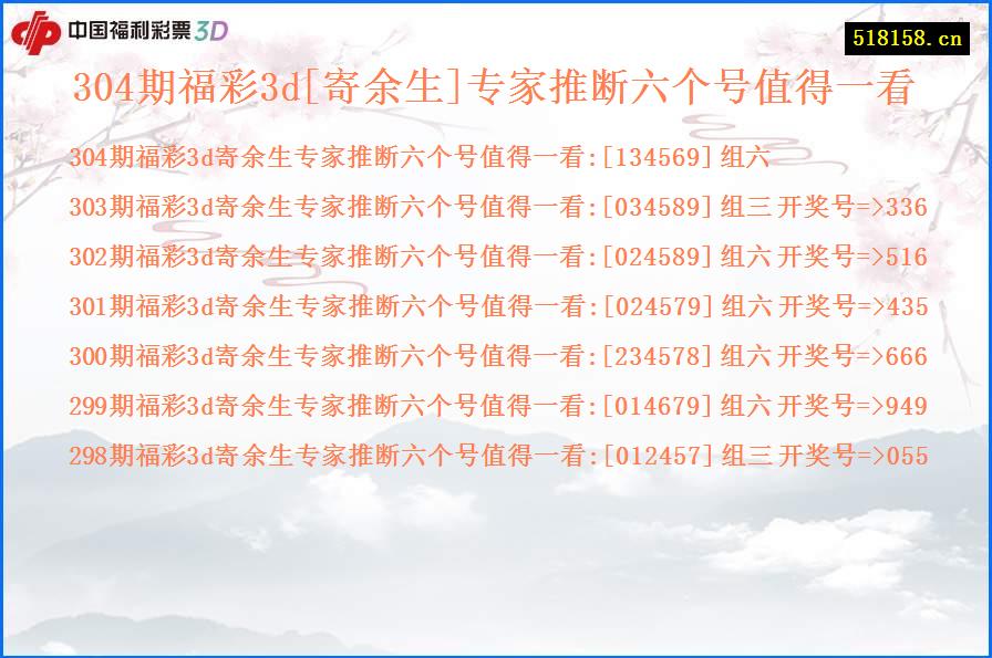 304期福彩3d[寄余生]专家推断六个号值得一看