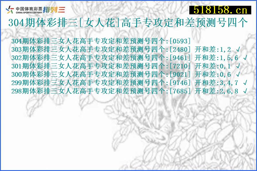 304期体彩排三[女人花]高手专攻定和差预测号四个