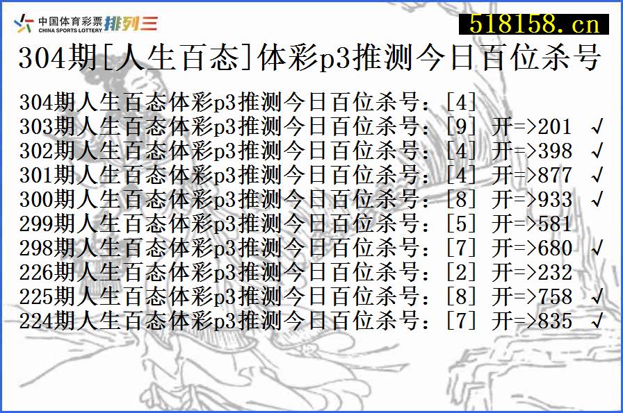 304期[人生百态]体彩p3推测今日百位杀号