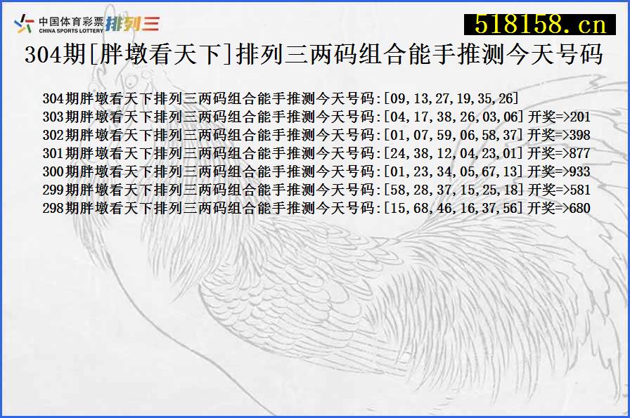 304期[胖墩看天下]排列三两码组合能手推测今天号码