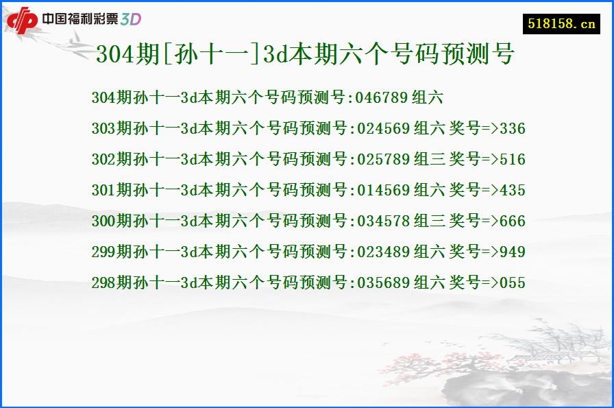 304期[孙十一]3d本期六个号码预测号