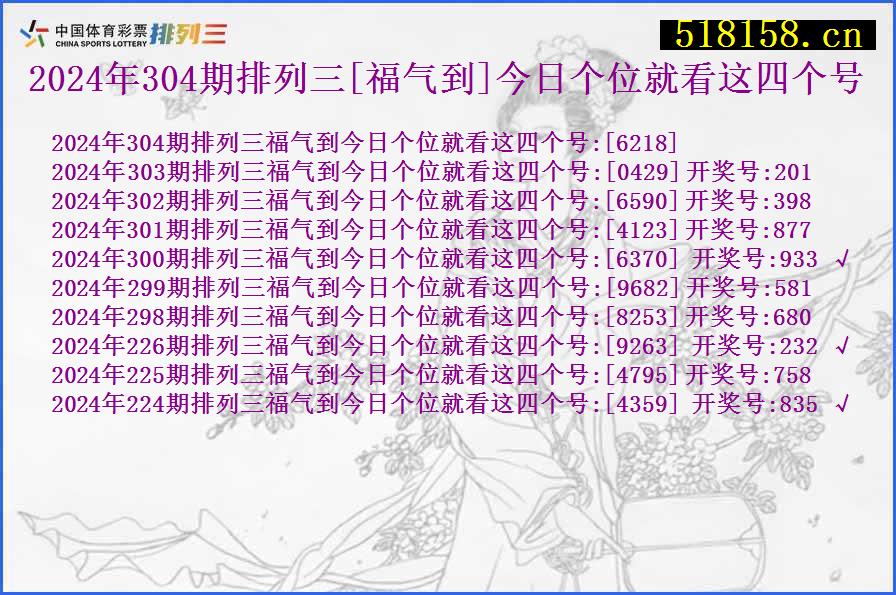 2024年304期排列三[福气到]今日个位就看这四个号