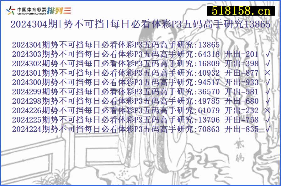 2024304期[势不可挡]每日必看体彩P3五码高手研究13865