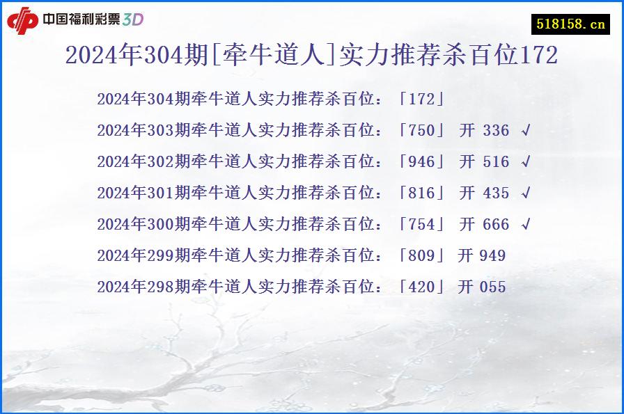 2024年304期[牵牛道人]实力推荐杀百位172