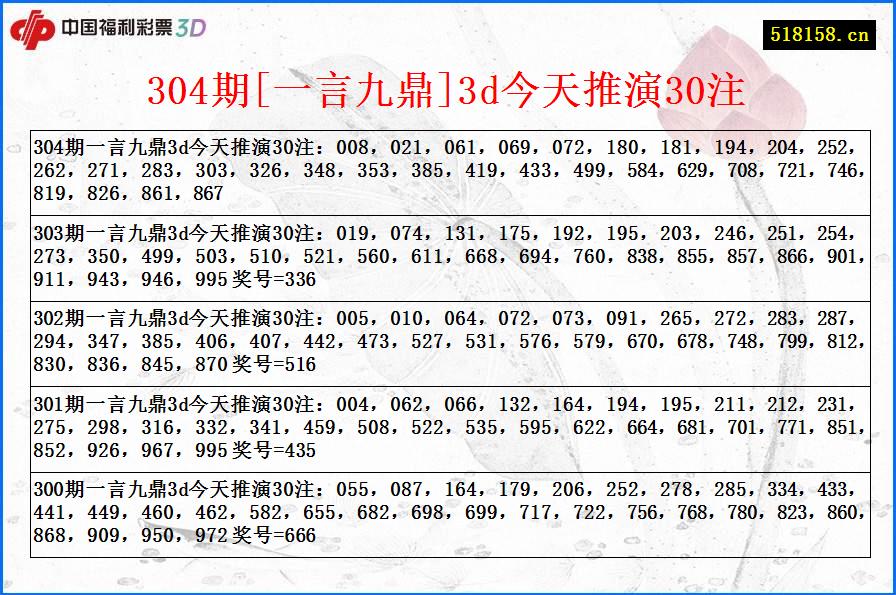 304期[一言九鼎]3d今天推演30注