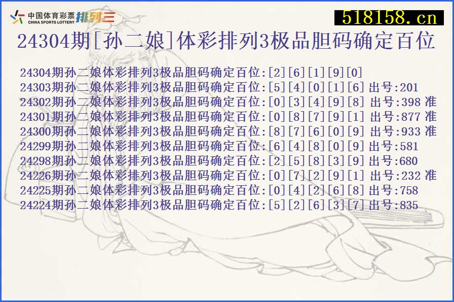 24304期[孙二娘]体彩排列3极品胆码确定百位