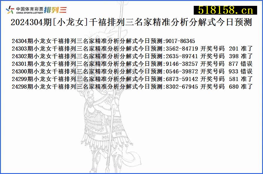 2024304期[小龙女]千禧排列三名家精准分析分解式今日预测