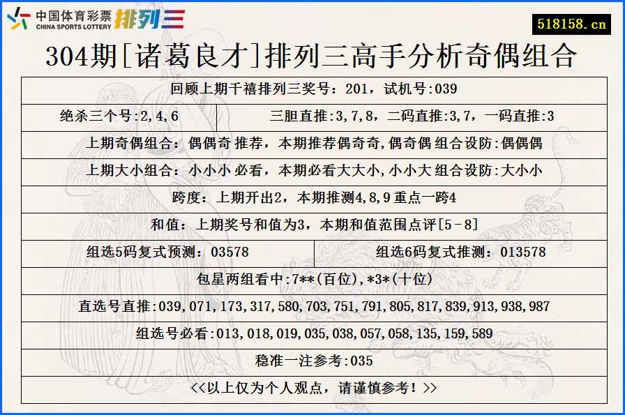 304期[诸葛良才]排列三高手分析奇偶组合