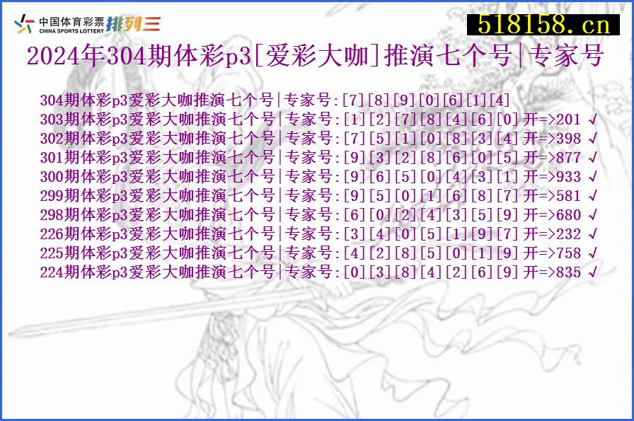 2024年304期体彩p3[爱彩大咖]推演七个号|专家号