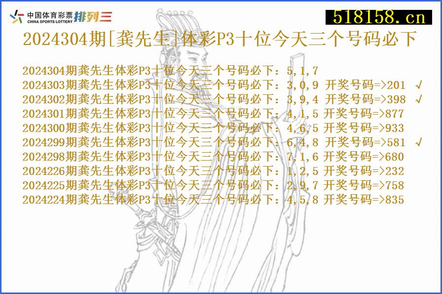 2024304期[龚先生]体彩P3十位今天三个号码必下