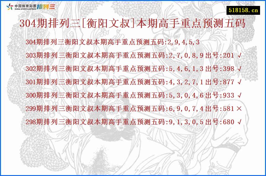 304期排列三[衡阳文叔]本期高手重点预测五码