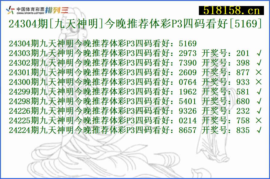24304期[九天神明]今晚推荐体彩P3四码看好[5169]