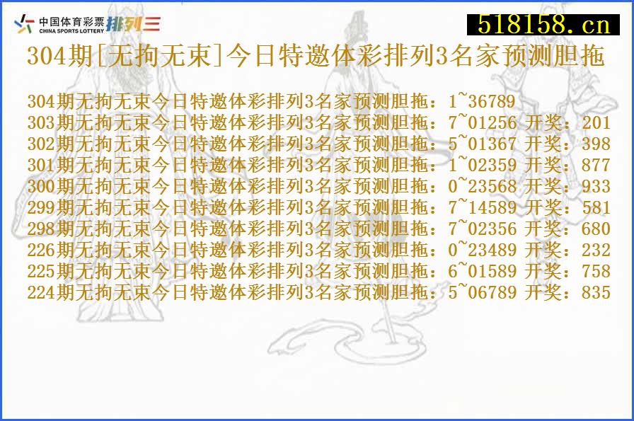 304期[无拘无束]今日特邀体彩排列3名家预测胆拖