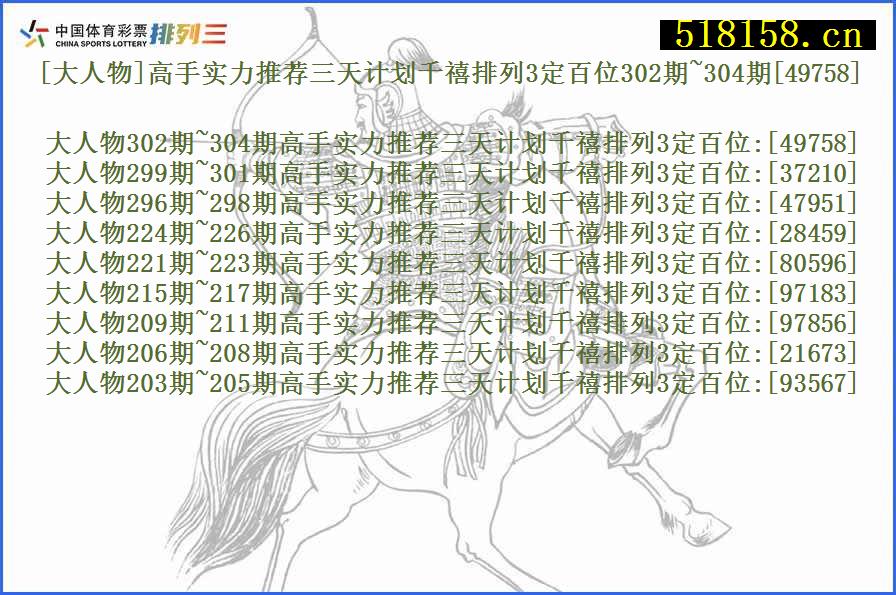 [大人物]高手实力推荐三天计划千禧排列3定百位302期~304期[49758]