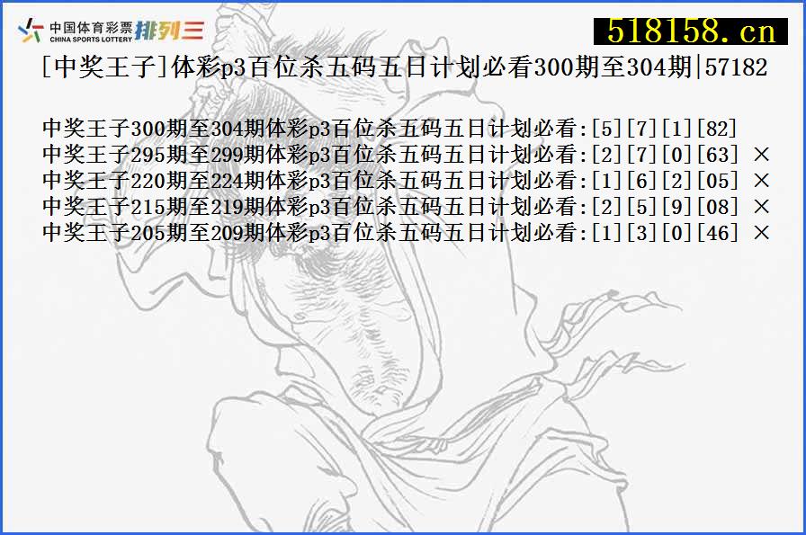 [中奖王子]体彩p3百位杀五码五日计划必看300期至304期|57182