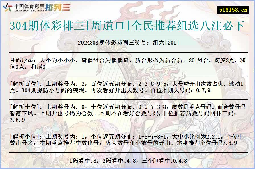 304期体彩排三[周道口]全民推荐组选八注必下