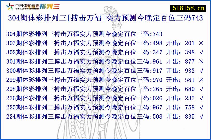 304期体彩排列三[搏击万福]实力预测今晚定百位三码743