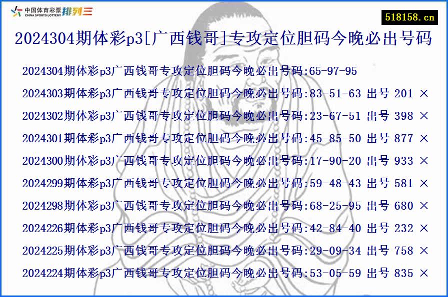 2024304期体彩p3[广西钱哥]专攻定位胆码今晚必出号码