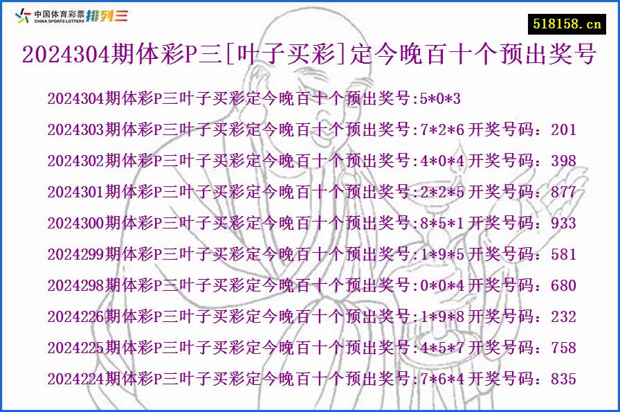 2024304期体彩P三[叶子买彩]定今晚百十个预出奖号