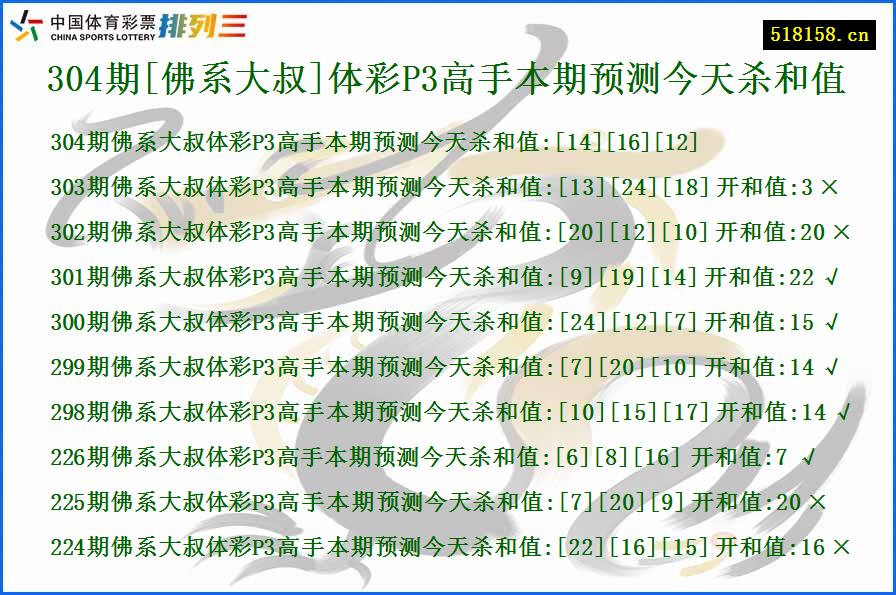 304期[佛系大叔]体彩P3高手本期预测今天杀和值