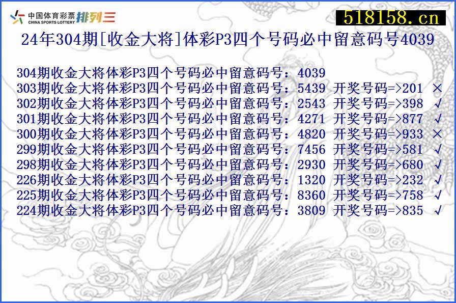 24年304期[收金大将]体彩P3四个号码必中留意码号4039