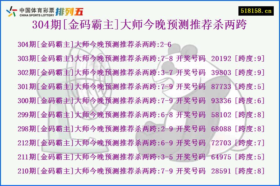 304期[金码霸主]大师今晚预测推荐杀两跨