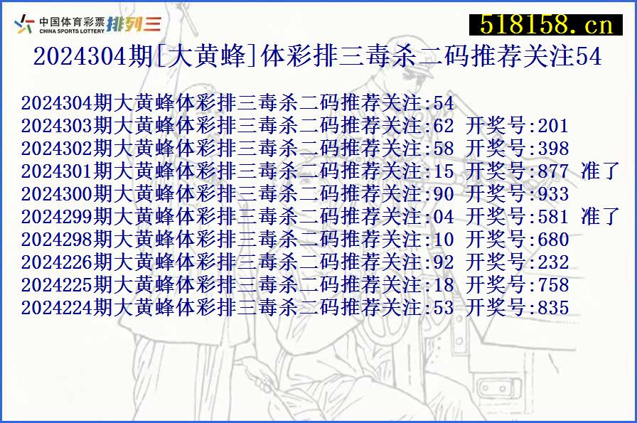 2024304期[大黄蜂]体彩排三毒杀二码推荐关注54