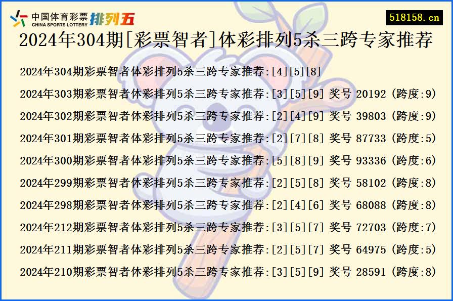 2024年304期[彩票智者]体彩排列5杀三跨专家推荐