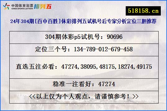 24年304期[百中百胜]体彩排列五试机号后专家分析定位三胆推荐