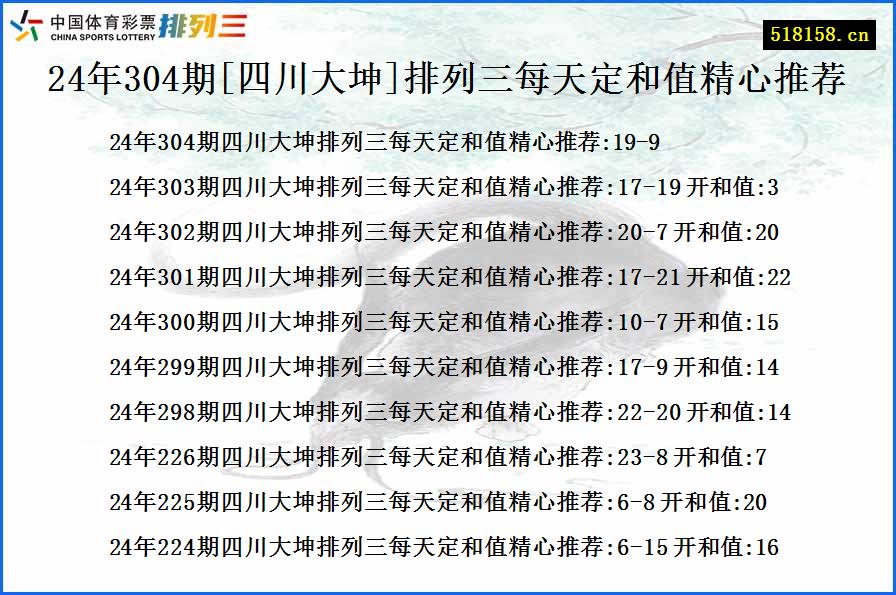 24年304期[四川大坤]排列三每天定和值精心推荐