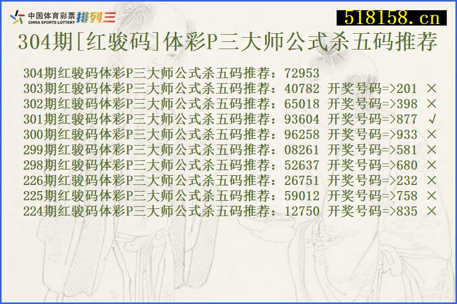 304期[红骏码]体彩P三大师公式杀五码推荐