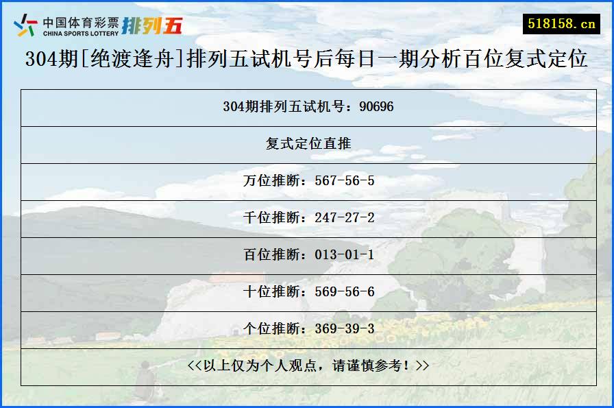 304期[绝渡逢舟]排列五试机号后每日一期分析百位复式定位