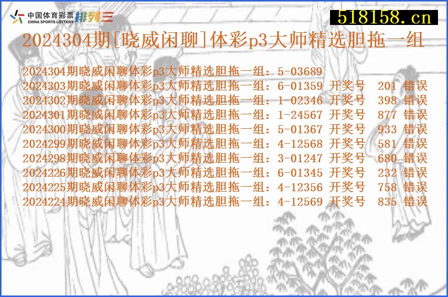 2024304期[晓威闲聊]体彩p3大师精选胆拖一组