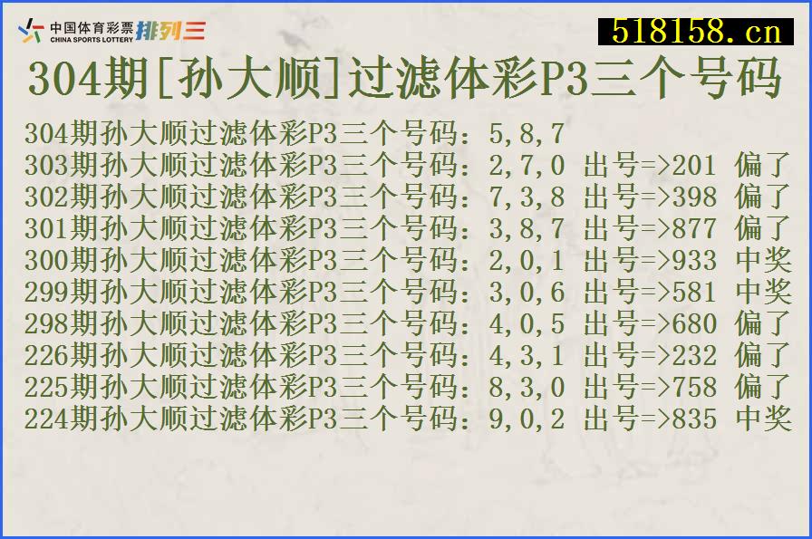 304期[孙大顺]过滤体彩P3三个号码