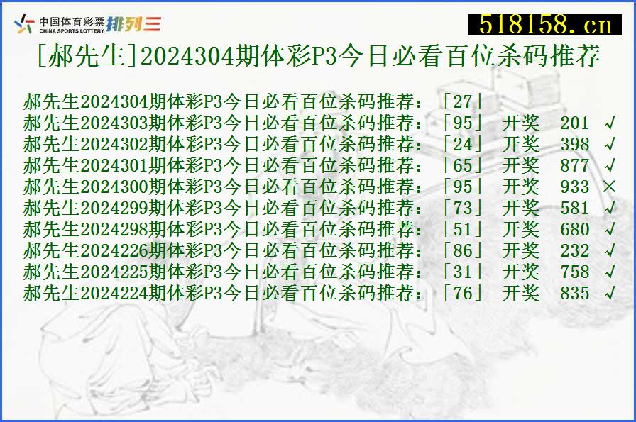 [郝先生]2024304期体彩P3今日必看百位杀码推荐