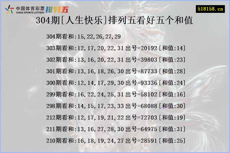 304期[人生快乐]排列五看好五个和值