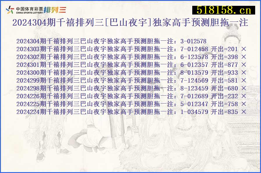 2024304期千禧排列三[巴山夜宇]独家高手预测胆拖一注