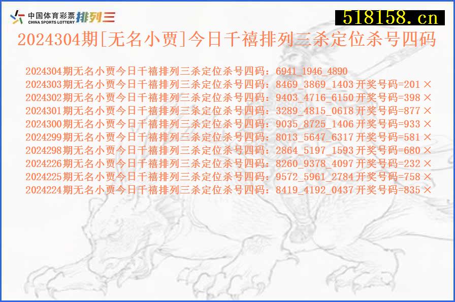 2024304期[无名小贾]今日千禧排列三杀定位杀号四码