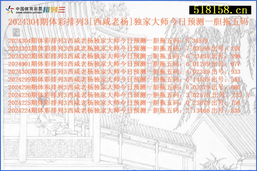 2024304期体彩排列3[西咸老杨]独家大师今日预测一胆拖五码