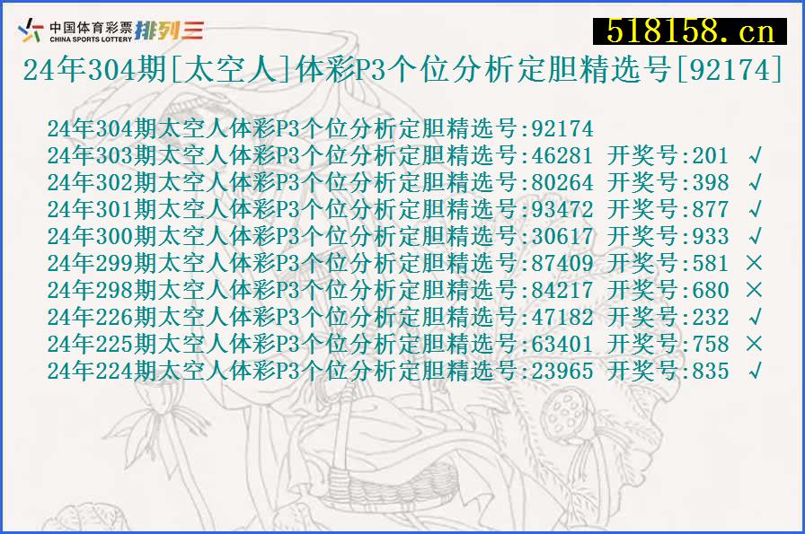 24年304期[太空人]体彩P3个位分析定胆精选号[92174]